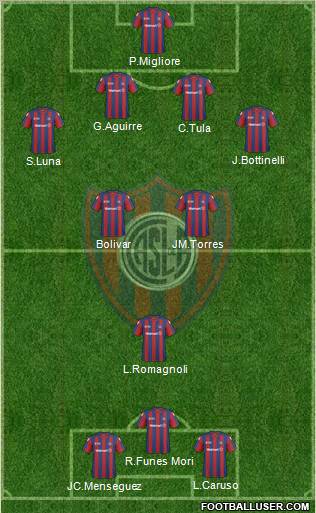 San Lorenzo de Almagro Formation 2011