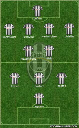 Juventus Formation 2011