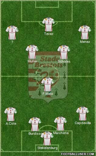 Stade Brestois 29 Formation 2011