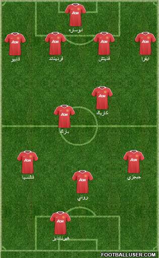 Manchester United Formation 2011