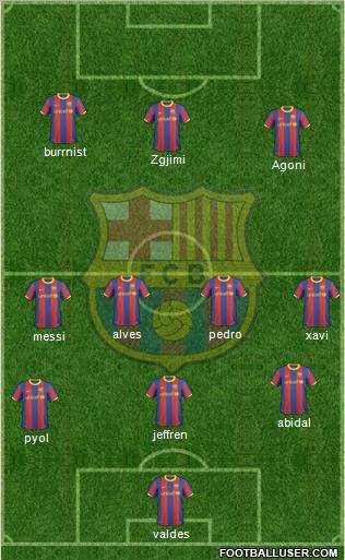 F.C. Barcelona Formation 2011
