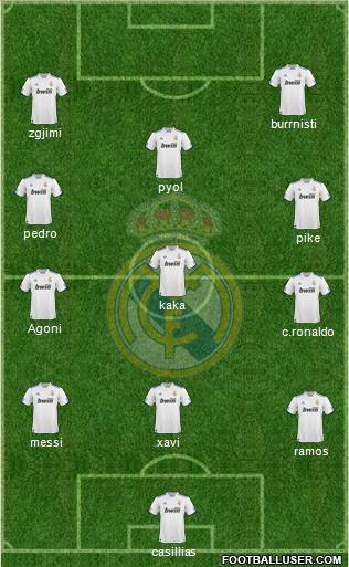 Real Madrid C.F. Formation 2011