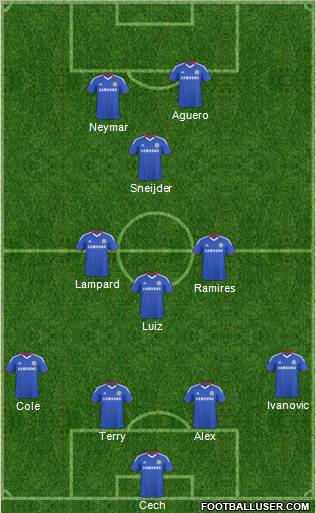 Chelsea Formation 2011