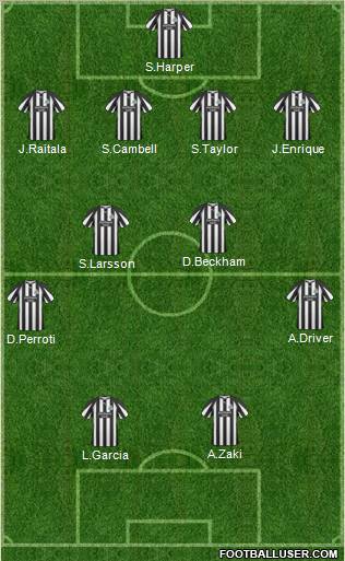 Newcastle United Formation 2011