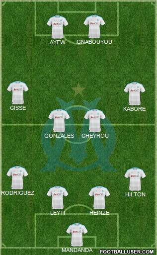 Olympique de Marseille Formation 2011