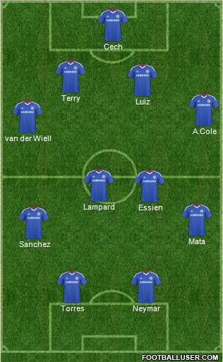Chelsea Formation 2011