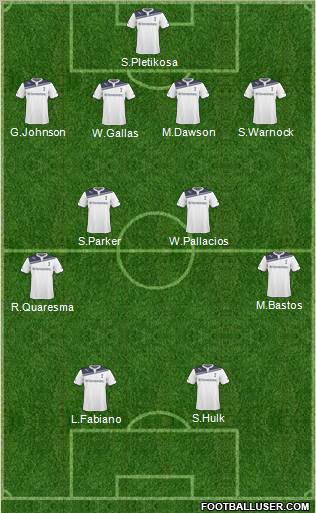 Tottenham Hotspur Formation 2011