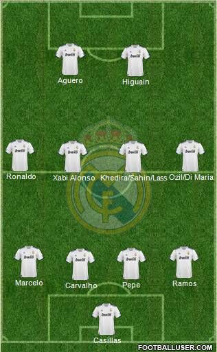 Real Madrid C.F. Formation 2011