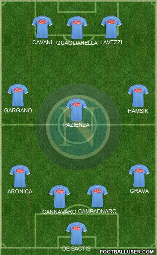 Napoli Formation 2011