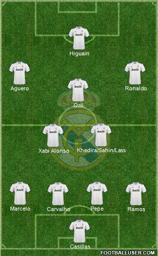 Real Madrid C.F. Formation 2011