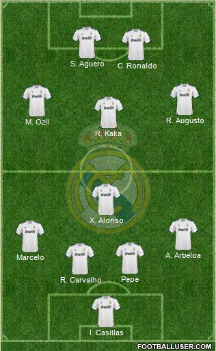 Real Madrid C.F. Formation 2011