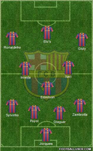 F.C. Barcelona Formation 2011