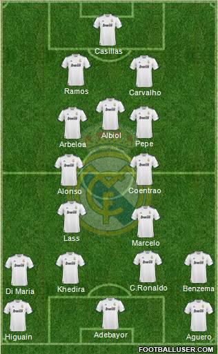 Real Madrid C.F. Formation 2011