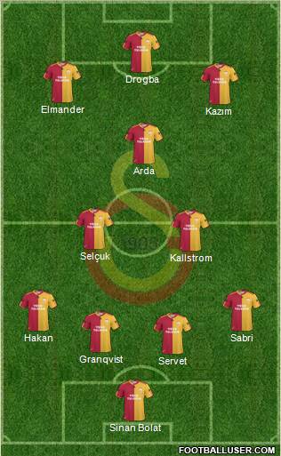 Galatasaray SK Formation 2011