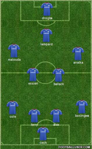 Chelsea Formation 2011