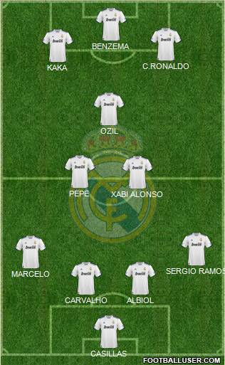 Real Madrid C.F. Formation 2011