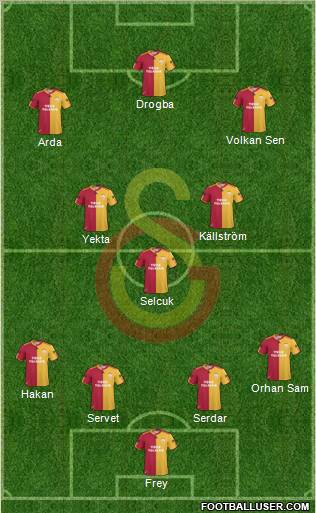 Galatasaray SK Formation 2011