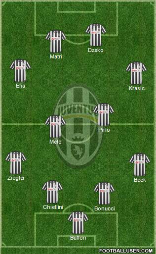 Juventus Formation 2011