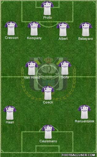 RSC Anderlecht Formation 2011