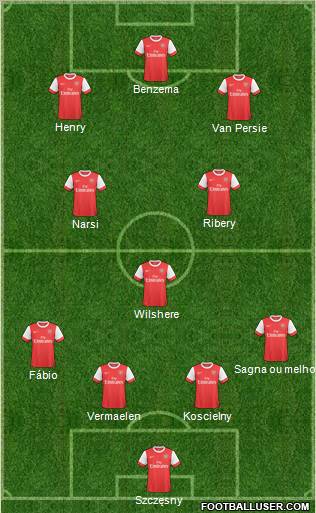 Arsenal Formation 2011