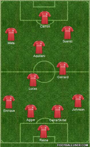 Liverpool Formation 2011