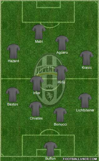 Juventus Formation 2011