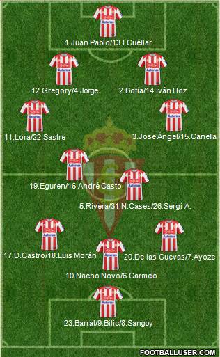 Real Sporting S.A.D. Formation 2011
