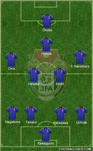 Japan Formation 2011