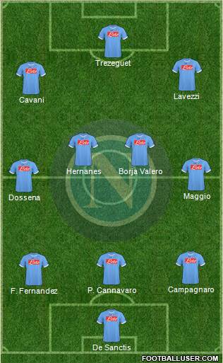 Napoli Formation 2011