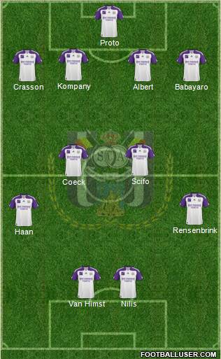 RSC Anderlecht Formation 2011