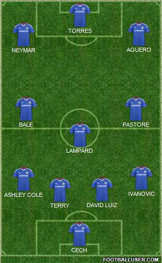 Chelsea Formation 2011