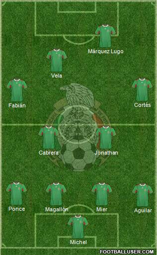 Mexico Formation 2011