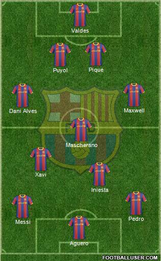 F.C. Barcelona Formation 2011