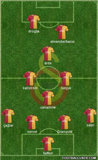 Galatasaray SK Formation 2011