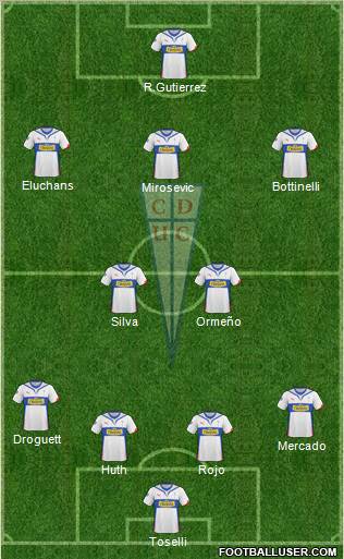 CD Universidad Católica Formation 2011