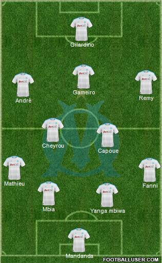Olympique de Marseille Formation 2011