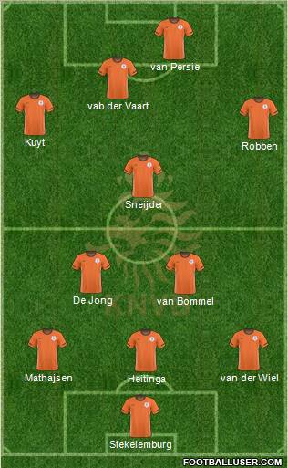 Holland Formation 2011