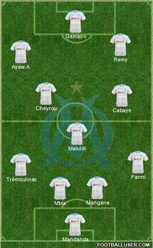 Olympique de Marseille Formation 2011