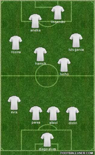 Pro Evolution Soccer Team Formation 2011