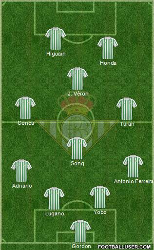 Real Betis B., S.A.D. football formation