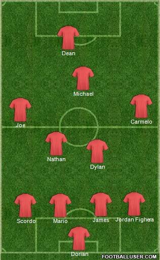 Rangers Formation 2011