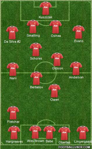 Manchester United Formation 2011