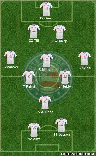 EC Bahia football formation