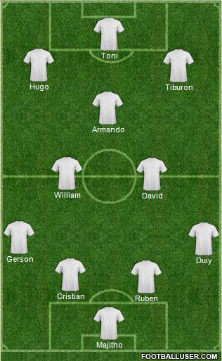 Football Manager Team Formation 2011