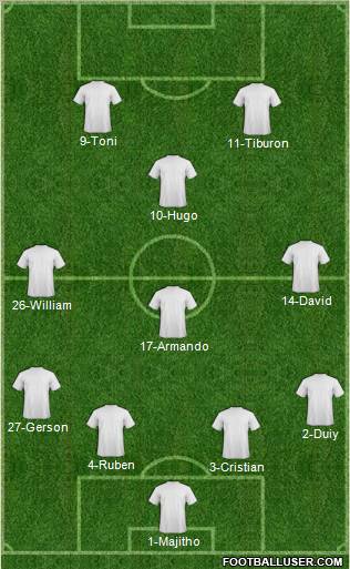 Championship Manager Team Formation 2011