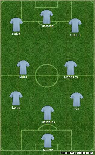 Championship Manager Team Formation 2011