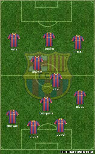 F.C. Barcelona Formation 2011