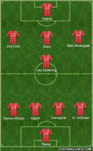 Liverpool Formation 2011