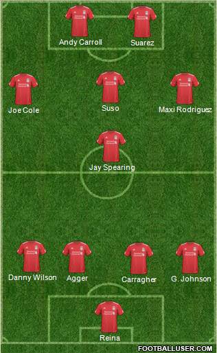 Liverpool Formation 2011