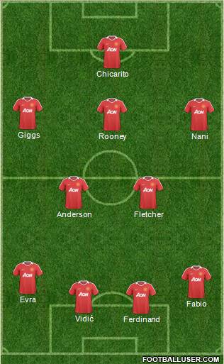 Manchester United Formation 2011